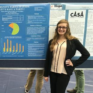 Undergraduate Research Presentation