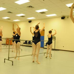 Cecchetti International Summer School