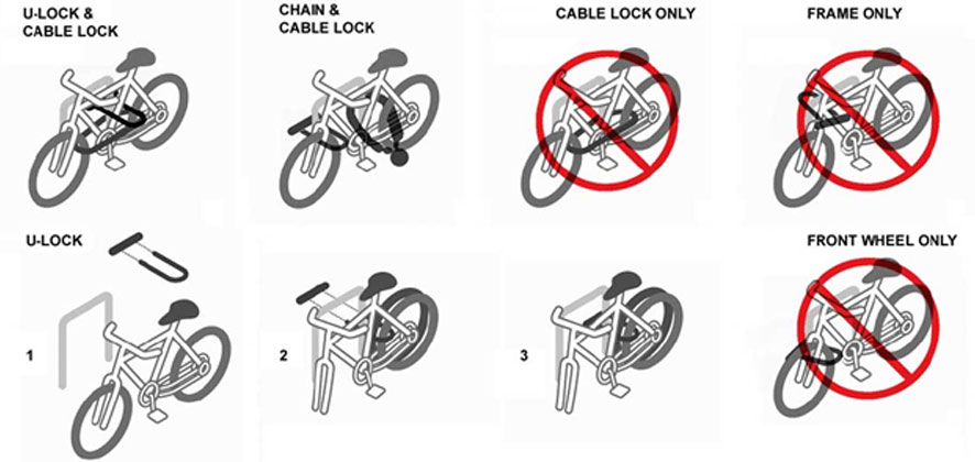 如何有效地锁好自行车
